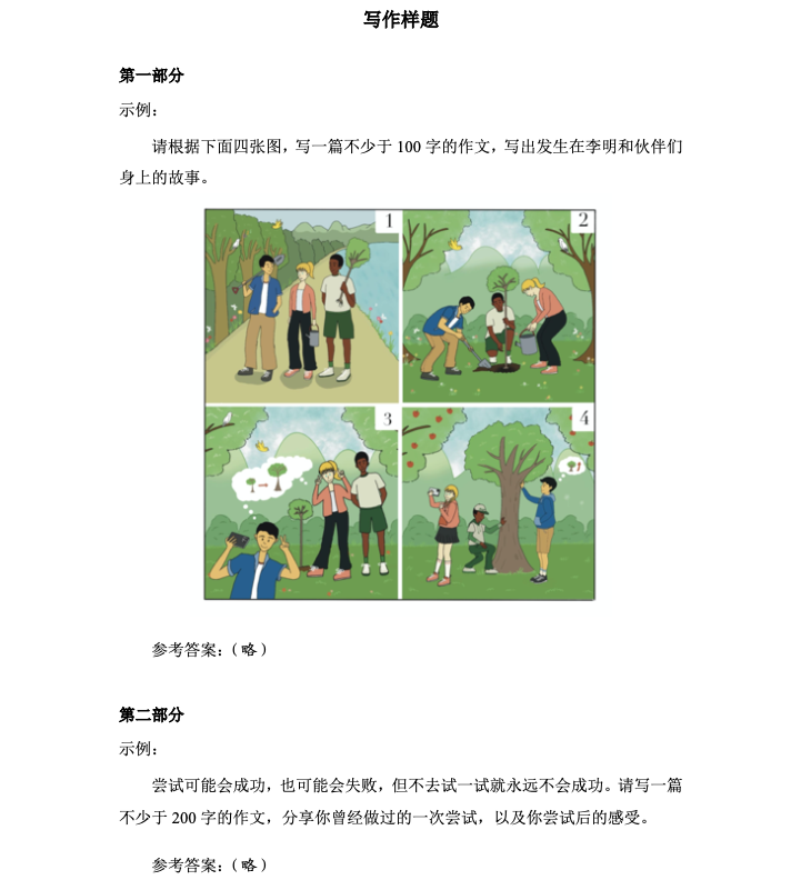 Los exámenes nuevos HSK5: Examen de escritura HSK 5 versión revisada 2026: creación de historias a partir de una secuencia de imágenes y redacción de 200 caracteres.