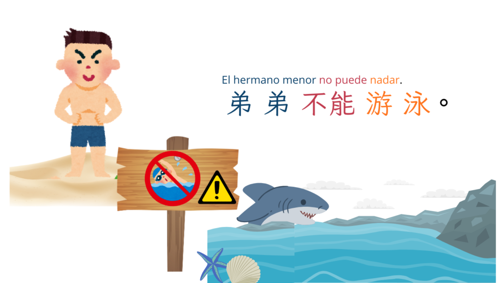 HSK gramática china diferencia entre hui y neng con ejemplo claro 