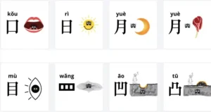 Infografia componentes basicos caracteres chinos reto visual hanzi