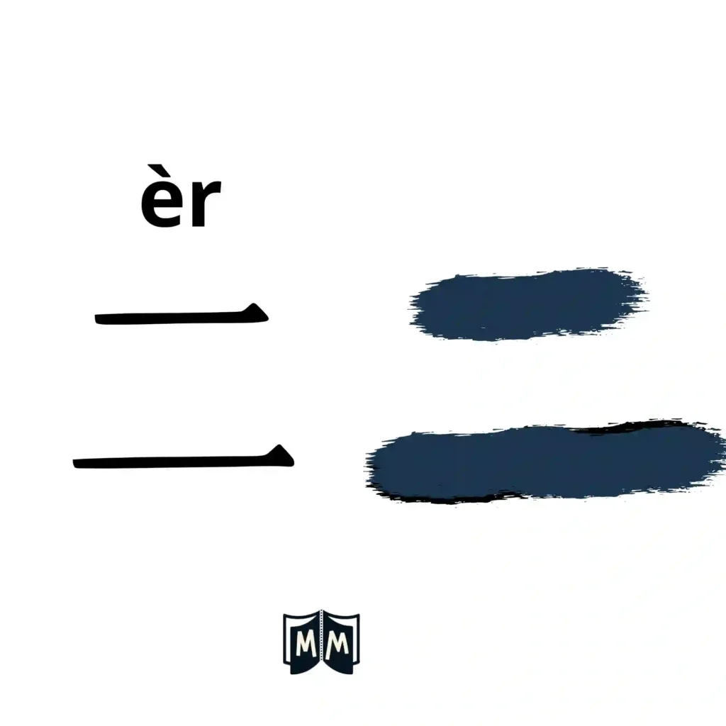 Mnemotecnia de aprender caracteres chinos dos (er): dos trazos horizontales de caligrafía, el superior más corto.