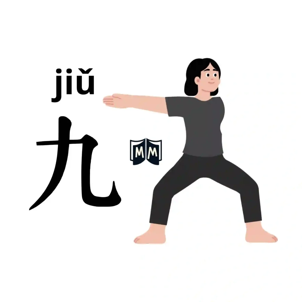 Truco visual para el carácter chino nueve (jiu): una persona realizando una postura de artes marciales o estiramiento con un brazo extendido.