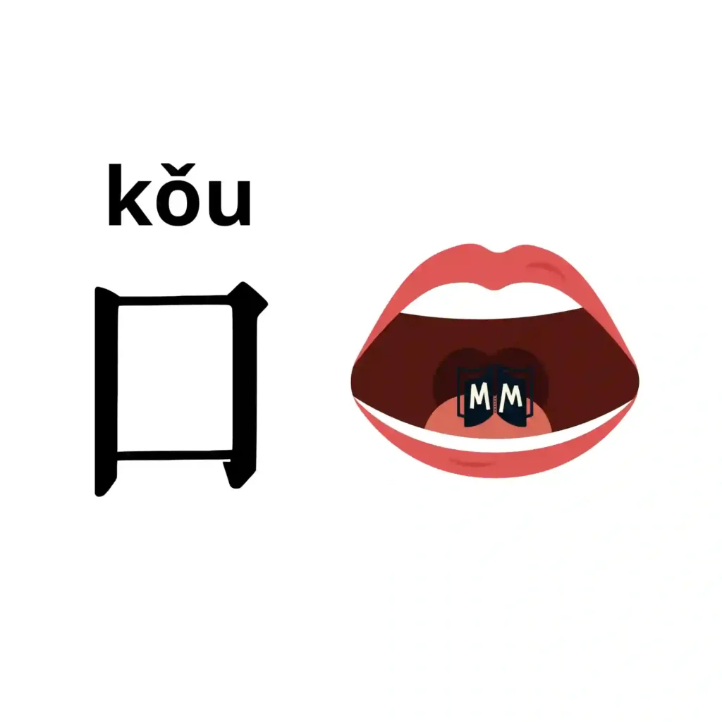 Mnemotecnia para aprender el carácter chino de boca 口 representado como una boca abierta con labios rojos.