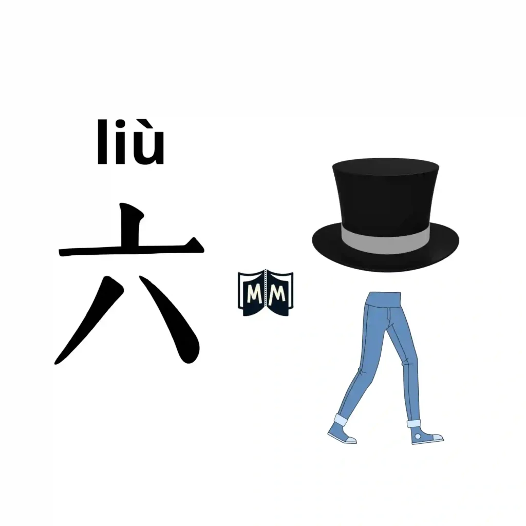 Truco para recordar el carácter chino seis (liu): un caballero con sombrero de copa y piernas largas caminando.