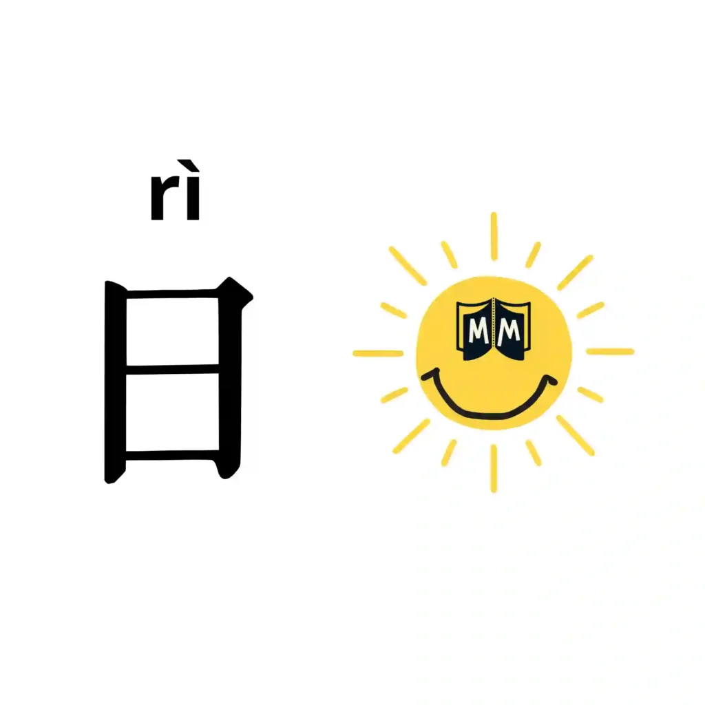 Cómo aprender el carácter chino de sol o día 日 dibujado como un sol radiante con una cara sonriente.