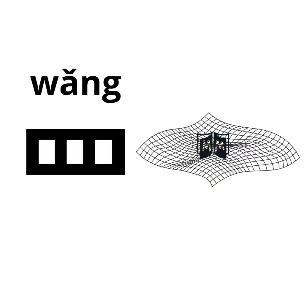 Radical de red 罒 visualizado como una red de pesca o malla para aprender caracteres chinos básicos.