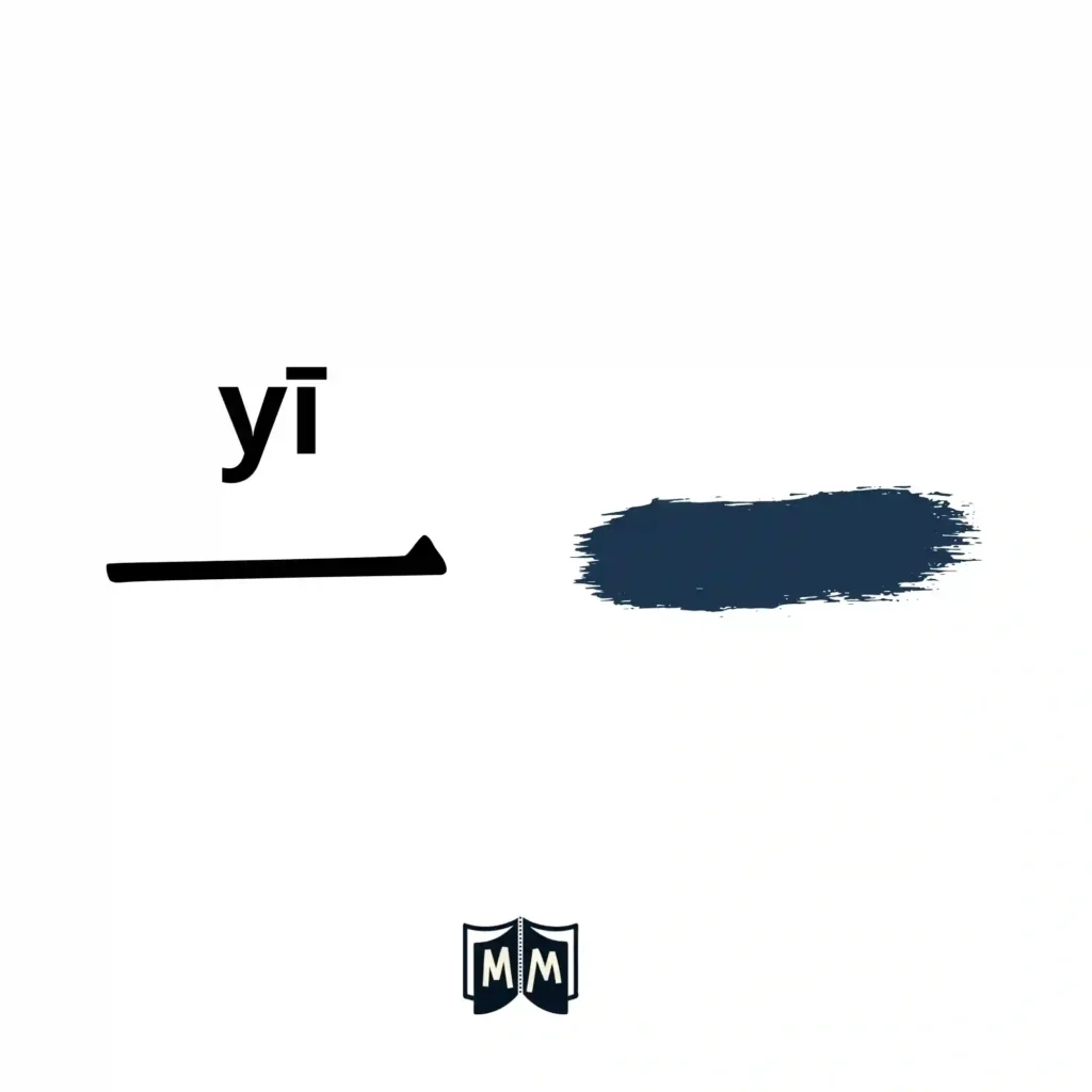 Mnemotecnia visual de aprender caracteres chinos uno (yi): un solo trazo horizontal representado con un pincel de caligrafía.