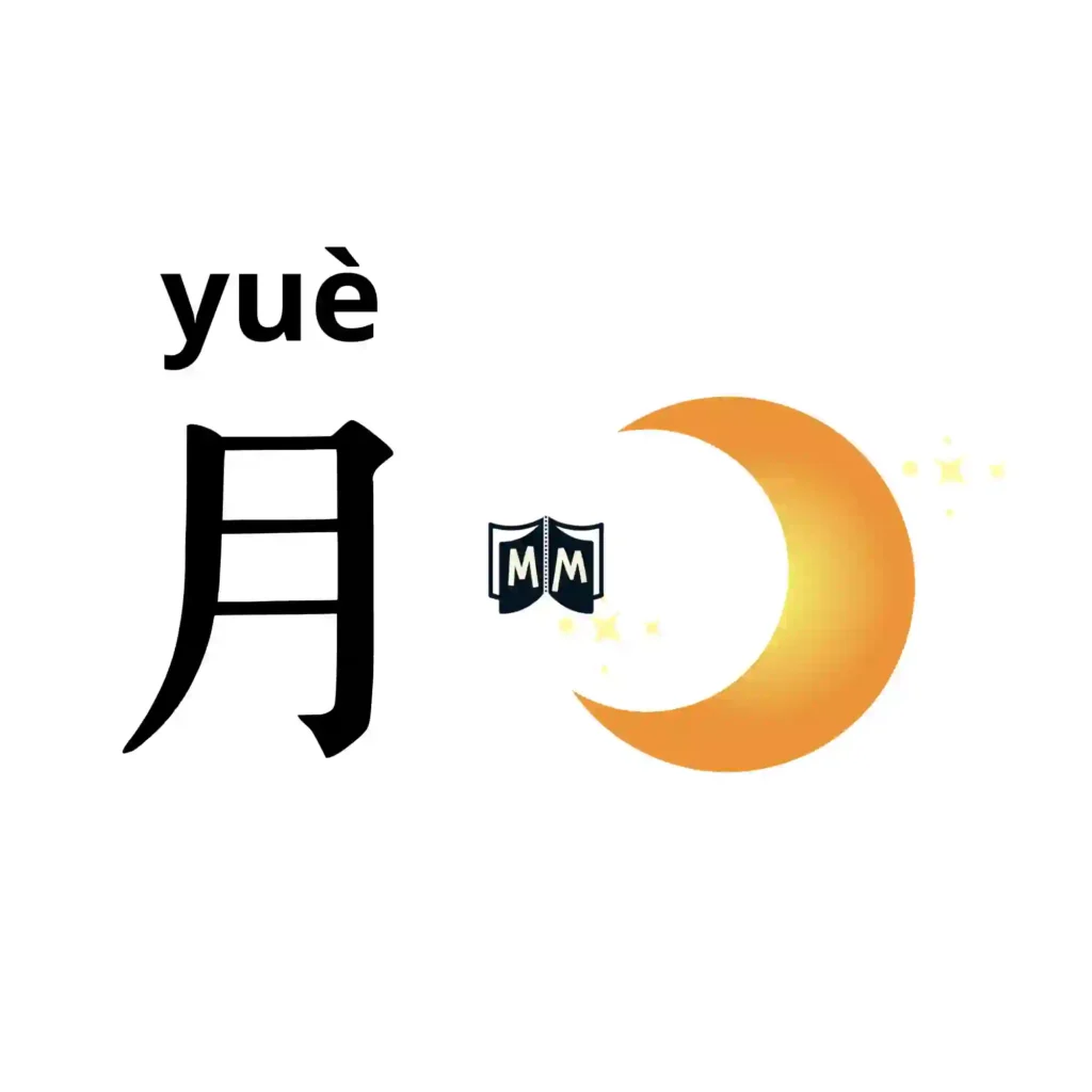 Aprender caracteres chinos: radical de luna o mes 月 representado como una luna creciente con estrellas.